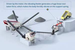 Henan Hongxing Mijnbouw Apparatuur <span class=keywords><strong>Impact</strong></span> Stone Breekinstallatie Basalt Aggregaat Productie Lijn Steen <span class=keywords><strong>Crusher</strong></span> Verpletterende Machine - Product Image 4