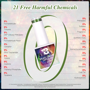 BOZLIN Nouveau Lancement Galaxy Céramique Cat Eye Gel Polish Hema Free 72 Couleurs Vegan Cat Eye Gel Prix Usine Magnétique <span class=keywords><strong>Uv</strong></span> Gel Polish - Product Image 2