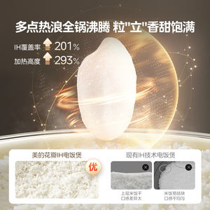 Cuiseur à riz Midea 4L électrique intelligent multifonctionnel avec cuve intérieure en alliage Petal IH et contrôle par micro-ordinateur - Product Image 3