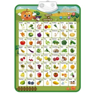 Tableau mural électronique préscolaire interactif jouet en plastique d'apprentissage amusant pour les enfants avec Alphabet parlant <span class=keywords><strong>ABC</strong></span> & 123s & affiche de musique - Product Image 2