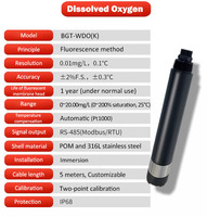 Capteur de pH en acier inoxydable SUS316L | Compensation automatique de la température Testeur de qualité de l'eau ORP EC Turbidité PH Capteur Qualité de l'eau