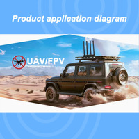 Module amplificateur de puissance VCO Lora GaN avec circulateur et isolation de chute de tension, fréquence de 100 à 6300 MHz, module anti-FPV UAV