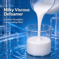 Agent antifoam polyéther non ionique sans silicone, sans rétrécissement, pour revêtements aqueux, encres et traitement des eaux usées – Fournisseur HC Factory