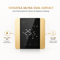 Termostato Inteligente HY531 para Sistemas de Calefacción por Suelo Radiante, Controlador de Temperatura Ambiente Programable, Opción de Marco, para el Hogar