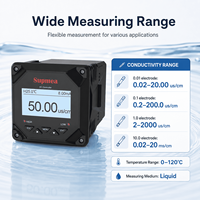 Analyseur en ligne personnalisé de haute précision EC/TDS/Resistivité avec sortie 4~20mA et RS485 pour la surveillance de la qualité de l'eau industrielle