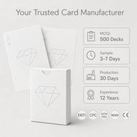 Cartes à Jouer Vierge Personnalisables pour Sublimation DIY – Jeu de Cartes Double Deck pour Casino, OEM, Personnalisé