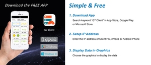Sistema de granja IOT inteligente 1200m IOT agricultura 4 juegos Sensor de temperatura inalámbrico - Product Image 3
