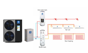 Región Ártica wrmepumpe <span class=keywords><strong>Luft</strong></span> zu Wasser bomba de calor aire a agua R410A Split DC Inverter bomba de calor sistema de agua caliente calefacción refrigeración - Product Image 4