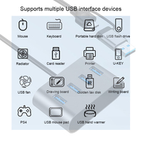 Hub USB C 4 ports USB 3.0 en alliage d'aluminium, adaptateur Type C vers USB A 5 Gbps multiport pour ordinateur portable, transfert de données