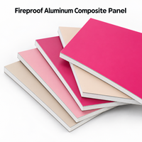 Panneau composite en aluminium ignifuge 5 mm, revêtement PVDF bleu, panneau ACM pour revêtement de façade d'appartement