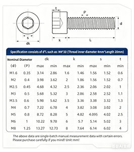 Juego de tornillos y tuercas hexagonales con acabado Dacromet, clase 8.8, marca Fujinrui, fabricado en Hebei, venta directa de fábrica, resistente a 2000 horas de salinidad. - Product Image 2