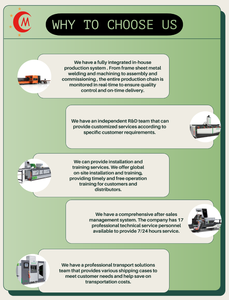 เครื่องจักรผลิตหน้าต่างและประตูอัตโนมัติ พร้อมมอเตอร์แบบมีลูกปืน PLC สำหรับการผลิตอะลูมิเนียมที่ยืดหยุ่นได้ - Product Image 5