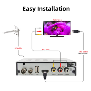 Dvb t2 H265 kỹ thuật số TV <span class=keywords><strong>Receiver</strong></span> gx6702s5 DVB T2 Set Top <span class=keywords><strong>Box</strong></span> DC 5V/2A kỹ thuật số TV <span class=keywords><strong>Receiver</strong></span> hỗ trợ <span class=keywords><strong>OEM</strong></span>/ODM skd/ckd - Product Image 4