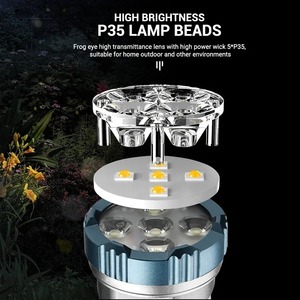 Linterna LED superbrillante, linterna recargable multifuncional con clip magnético, linterna para pesca y acampada de emergencia al aire libre - Product Image 6