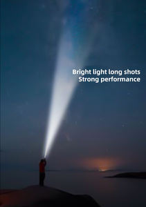 Linterna <span class=keywords><strong>frontal</strong></span> para maquillaje permanente, luz LED superbrillante para tatuaje de uñas y cuidado de la piel, recargable por USB - Product Image 6