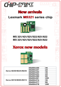 Tương thích Toner <span class=keywords><strong>chip</strong></span> 58d4h00 58d4x00 58d4u00 15K đến 55k cho Lexmark ms821/823/825 MS/mx725/822/826 Máy Photocopy - Product Image 2