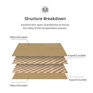 Embalaje de espuma de comercio electrónico Bolsas de correo de papel impreso Pedido al por mayor - Product Image 5