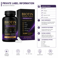 Capsules de biotine, collagène, kératine, acide hyaluronique et complexe B pour la santé des cheveux, de la peau et des ongles, pour hommes et femmes, 25000 mcg, 60 unités, OEM, marque privée