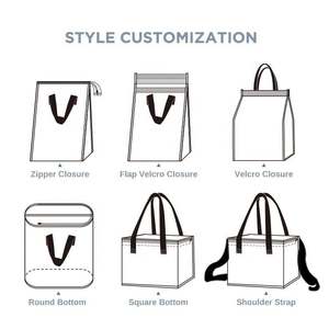 Brown Waterproof Coated Dupont Lunch Bag for Kids Insulated Lunch Cooler <b>Tyvek</b> Bag for Food with Custom logo - Product Image 3