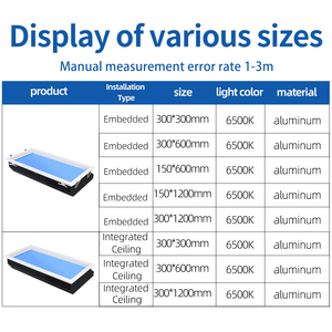 स्मार्ट आधुनिक नेतृत्व एकीकृत छत एम्बेडेड कृत्रिम आकाश प्रकाश बेडरूम के लिविंग रूम के लिए स्पष्ट प्राकृतिक सजावट - Product Image 4