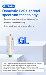 Ebyte ODM EWD95M-400GL20(485) 20dBm 5กม. ฮัลฟ์ดูเพล็กซ์ RS485/RS232 อินเทอร์เฟซ 433MHz LoRa วิทยุส่งข้อมูล ไมโคร DIN-rail DTU - Product Image 3