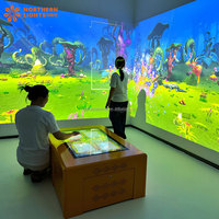 Table tactile interactive peinture mur Projection jeu pour enfants vivant dessin interactif peinture projecteur équipement d'amusement