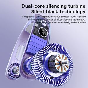 Ventilador de Aire Acondicionado Portátil sin Aspas, Tipo C, Carga Rápida, Enfriamiento Instantáneo, Ligero para Viajes y Oficina - Product Image 4