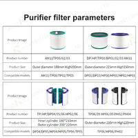 Penggantian Filter karbon aktif untuk Dyson TP06/HP09/PH02 pemurni udara efisiensi tinggi Filter HEPA kertas baru