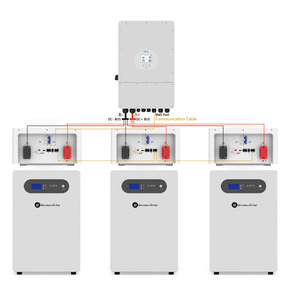 แบตเตอรี่ลิเธียม51.2V 51.2V200 ah 10.24 kWh เก็บพลังงานแสงอาทิตย์ Lifepo4สำหรับระบบพลังงานแสงอาทิตย์ - Product Image 4