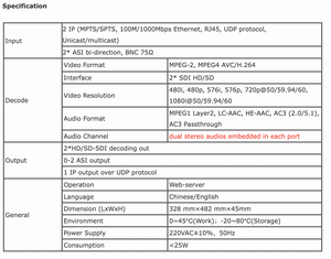Decodificador de Transmisión de Video HD SDI de 2 Canales H.264 para Estaciones de TV, Estudios de Transmisión, Vehículos de Operación en Campo, etc. - Product Image 4