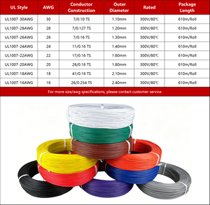 Cable Electrónico UL1007 de 30AWG, Cable de Cobre Estañado con Aislamiento de PVC, Cableado Interno para Auto, Estéreo, Audio, GPS, <span class=keywords><strong>DVD</strong></span> - Product Image 4