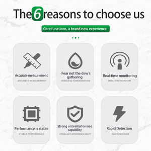 Detector <span class=keywords><strong>de</strong></span> Ruido Industrial en Línea GUOYUGRA GY/VGD-200-NS, <span class=keywords><strong>Medidor</strong></span> <span class=keywords><strong>de</strong></span> Decibelios <span class=keywords><strong>de</strong></span> Sonido a Prueba <span class=keywords><strong>de</strong></span> Explosiones para Material, para Minas y Almacenes <span class=keywords><strong>de</strong></span> Carbón - Product Image 3