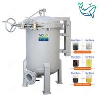 Filtre à sac à ouverture rapide en PTFE haute précision 0,1 μm résistant aux acides et aux alcalis pour la filtration de précision des liquides électrolytiques