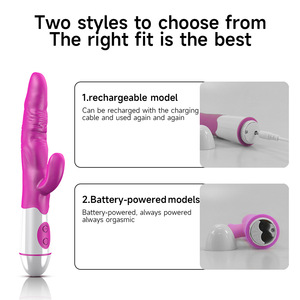 <span class=keywords><strong>2025</strong></span> New 10 Frequency USB wiederauf ladbarer Finger <span class=keywords><strong>vibrator</strong></span> <span class=keywords><strong>Best</strong></span> Thrust ing Rabbit Tongue Dildo <span class=keywords><strong>Vibrator</strong></span> Sexspielzeug für Frauen Männer - Product Image 5