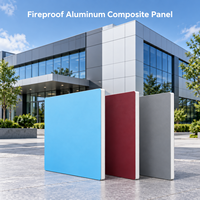Panneau composite en aluminium ignifuge sur mesure, revêtement FEVE, finition bronze brillant, panneau ACM pour panneaux d'entrée de salle d'exposition
