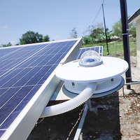 Pyranomètre pour centrale photovoltaïque RK200-03, spectre 300-3200 nm, surveillance de l'irradiation solaire en temps réel pour la prévision de la production d'énergie