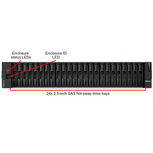 2026 ฮาร์ดดิสก์แบบไฮบริด ThinksSystem DE2000H ประสิทธิภาพสูง SFF Gen2 4*32Gb FC 8*SFP+ 2*32GB Gen2 HDD 2U24 ความจุ 2.4TB - Product Image 4