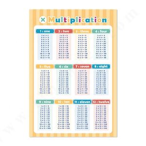2025 12*17 Inch Custom Durable Polished Fridge Magnetic <b>Calendar</b> Notepad Writing Board Planner <b>Wall</b> Whiteboard Gift for <b>Family</b> - Product Image 6