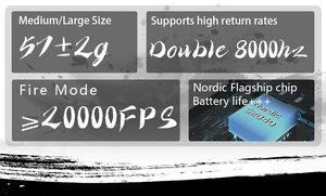 Беспроводная игровая мышь ZORNHER Ergoflux9 Ember Feather Black с легким весом, сменными батареями и тремя режимами работы, эргономичная - Product Image 5