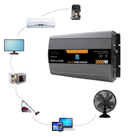 Transformateur de tension 3000W 4000W 5000W DC 12V 24V 48V vers AC 110V 220V, onduleur solaire hors réseau à onde sinusoïdale pure