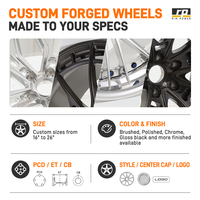 Rimpower - Ruedas Forjadas Personalizadas para Automóviles de Pasajeros, Coloridas, de 16-26 Pulgadas, 5x112, 5x114.3, 5x108, Monobloque, Compatibles con BMW Serie 3 325i