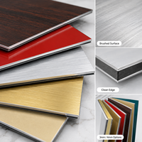 Panneau composite en aluminium Alucobond de type 3 mm 4 mm, alternative ignifuge aux plaques ACP pour façade de bâtiment, prix direct usine