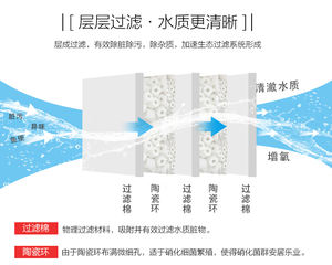 <span class=keywords><strong>Acuario</strong></span> de acrílico semiredondeado personalizado, tanque de peces, bala de cristal, tanque de peces frontal, <span class=keywords><strong>acuario</strong></span> con barra superior - Product Image 6