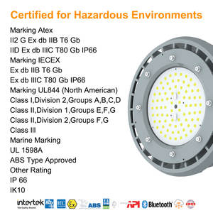 Lámpara LED Industrial Antiexplosión de Aleación de Aluminio, Atex IP66, 200W, 100-277V, Alto Brillo, 5000K, 28000lm - Product Image 5