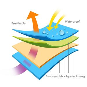 Cortina <span class=keywords><strong>de</strong></span> Ducha Larga Estampada, Estilo Rústico Americano, <span class=keywords><strong>Cortinas</strong></span> <span class=keywords><strong>de</strong></span> <span class=keywords><strong>Baño</strong></span> con Ganchos - Product Image 4