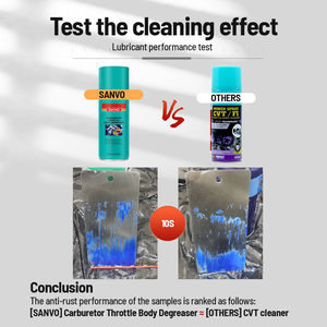 <span class=keywords><strong>Desengrasante</strong></span> de Carburador y Cuerpo de Aceleración Sanvo 450ml, Limpiador CVT <span class=keywords><strong>para</strong></span> Cuidado del Automóvil - Product Image 4