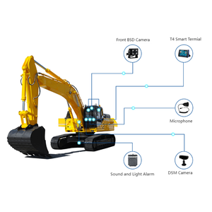 Fábrica al por mayor Dvr Truck Camera 3D GPS ADAS DMS 4G Dash Cam 4 Channel 360 Bird View Camera System para autobuses School Bus Truck - Product Image 4
