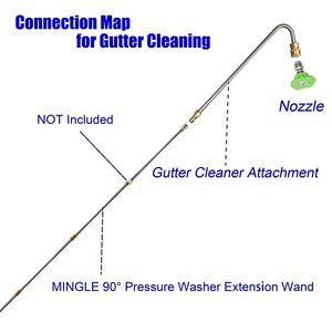 Stim High Pressure Washer Extension Rod 1/4 Quick Connect Stainless Steel Car <b>Wash</b> Garden Watering Accessory - Product Image 4