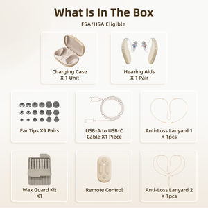 Apparecchi Acustici a Conduzione Aerea Ricaricabili Flysound Cina con Soppressione del Feedback Adattiva per Ipoudenti - Product Image 6