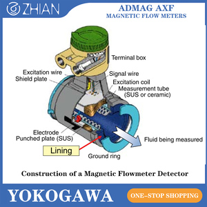 เครื่องวัดการไหล Yokogawa EM Flow Meter รุ่น AXF002 ขนาด 2.5 มม. 0.1 นิ้ว DN2.5 เครื่องวัดการไหลแบบแม่เหล็ก เซ็นเซอร์วัดการไหลแบบแม่เหล็ก - Product Image 4